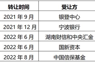 终结三场“进球荒”！凯恩：上次进球感觉是很久以前了