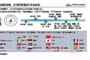 记者：赞助收入减少，今年中超各队分红约800多万人民币