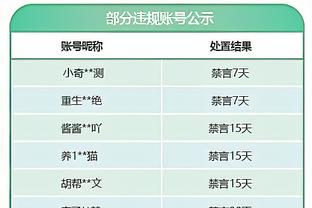 惠特摩尔：我的投篮还不够好 我正为此努力并改善投篮选择