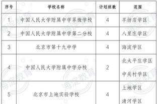 黑名单？太阳报：沃克情人妹妹因姐姐告密，遭列球员约会黑名单