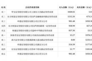 球迷在二手平台上抛售梅西签名球衣，原价1150元最终以500元成交