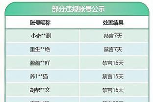 太阳官方：布克将因右脚踝扭伤缺席对阵凯尔特人的比赛